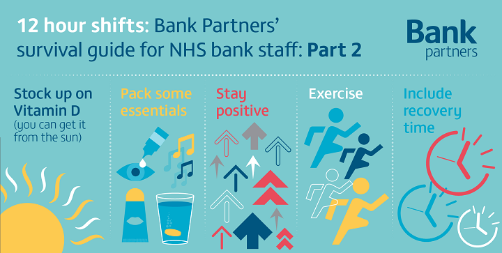 Part 2 - 12 hour shifts: Bank Partners’ survival guide for NHS bank staff